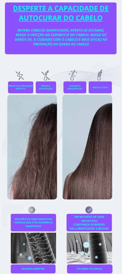 🌀 Mini Secador de Cabelo Dobrável 750W com Bolsa | Compacto, Potente e Ideal para Viagens!