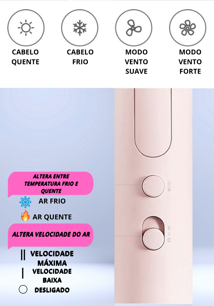 🌀 Mini Secador de Cabelo Dobrável 750W com Bolsa | Compacto, Potente e Ideal para Viagens!