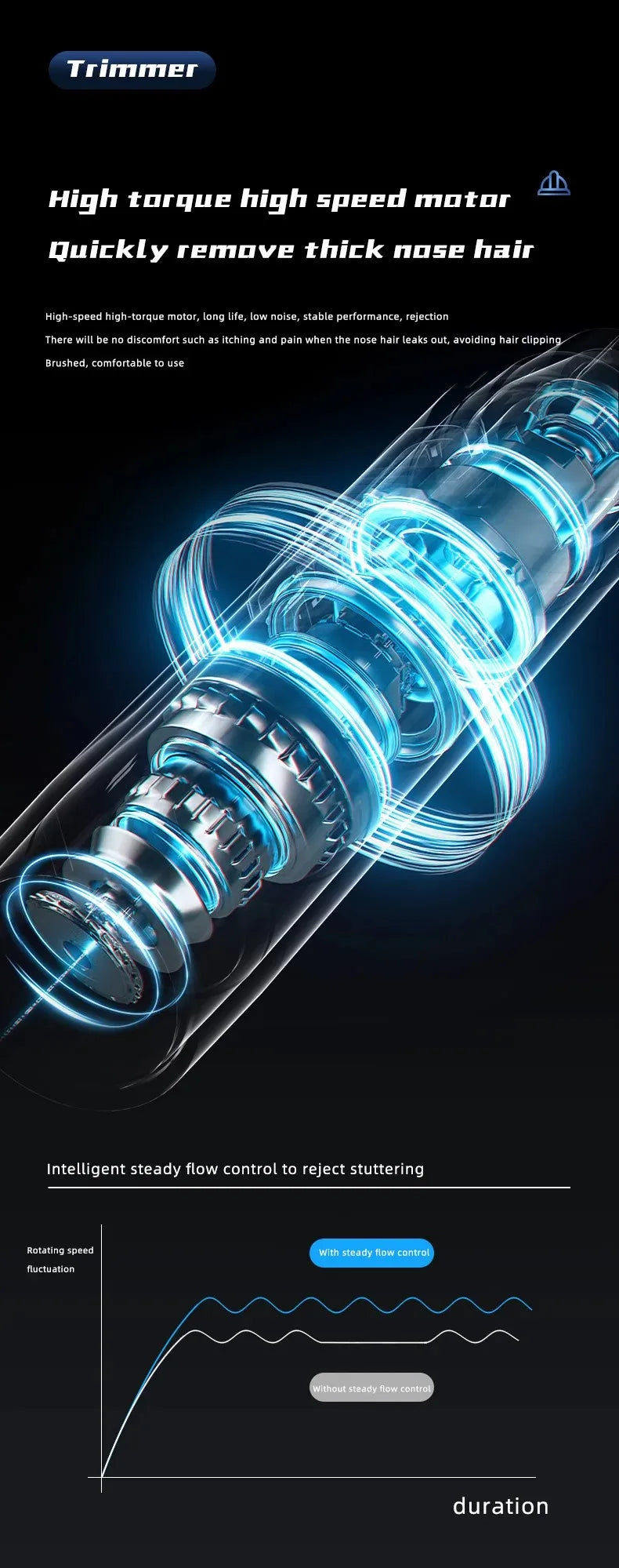 Aparador de Pelos Nasais e Auriculares BeeChip — Compacto, Seguro e Eficiente